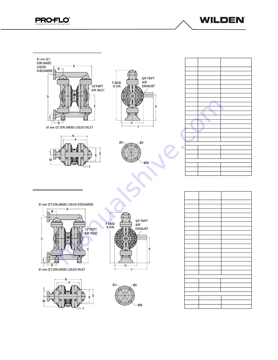 Dover PSG Wilden Pro-Flo P800 Series Engineering Operation & Maintenance Manual Download Page 8