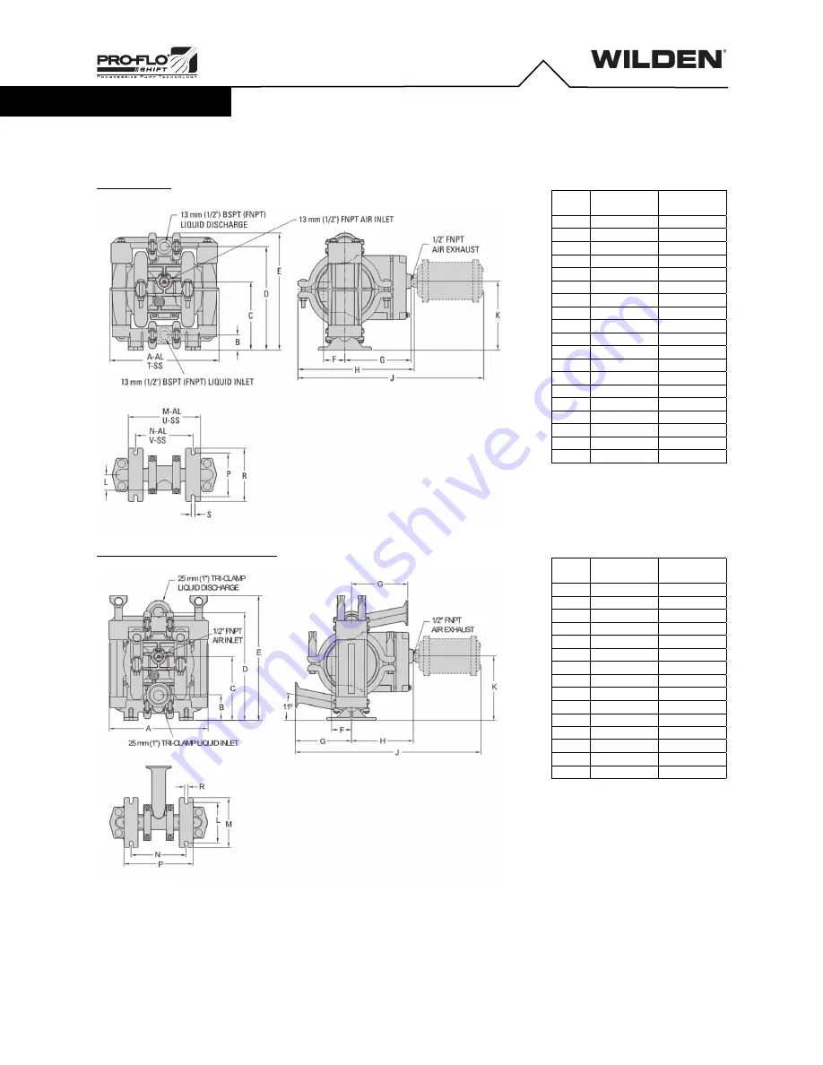 Dover PSG WILDEN Pro-Flo SHIFT PS1 Скачать руководство пользователя страница 7