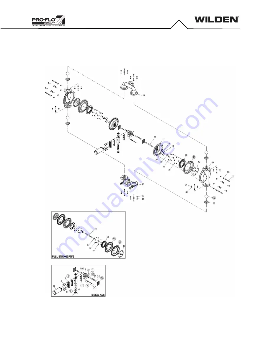 Dover PSG Wilden PS1500 Manual Download Page 29