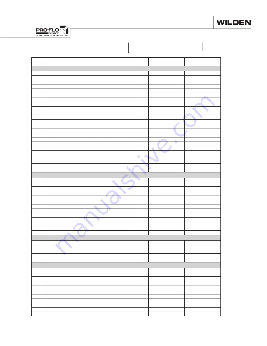 Dover PSG Wilden PS1520 Скачать руководство пользователя страница 25