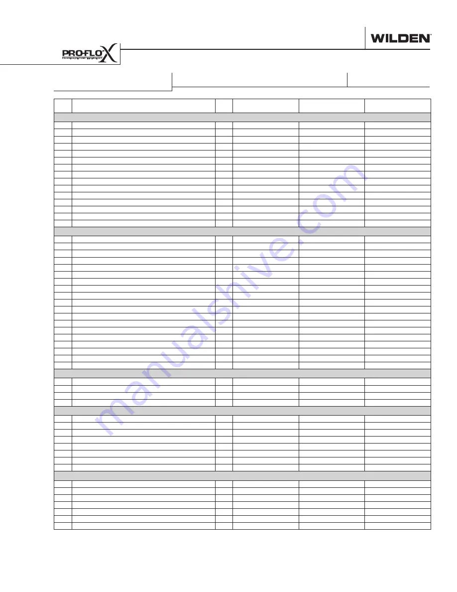 Dover PSG Wilden PX220 Скачать руководство пользователя страница 31