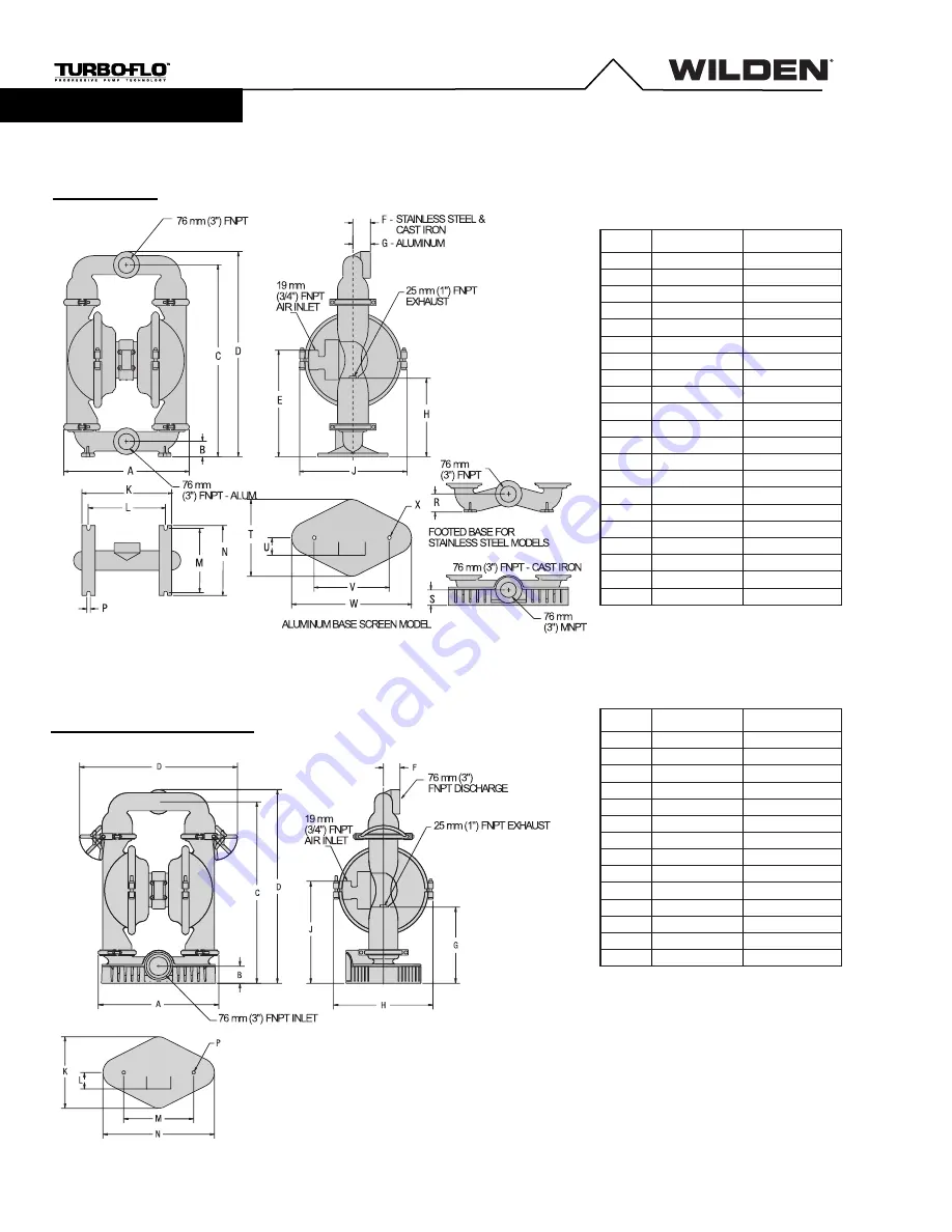 Dover PSG WILDEN T15 Series Engineering, Operation & Maintenance Download Page 7