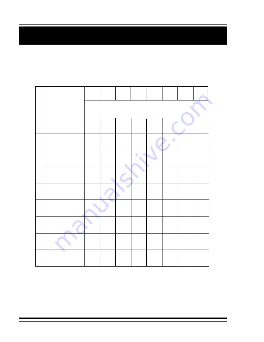 Dover PullMaster PH136 Instructions And Parts Manual Download Page 32