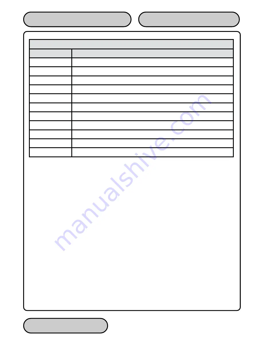 Dover Triton 9600 Series Operation Manual Download Page 47