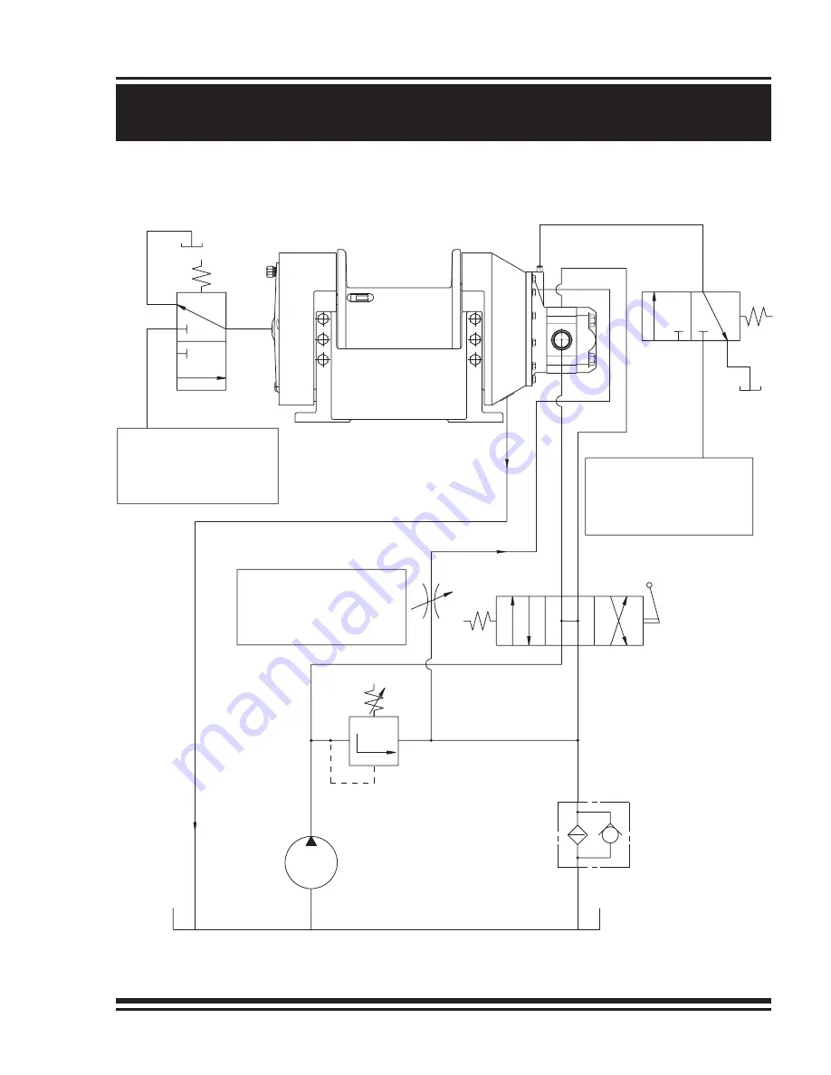 Dover TWG PULLMASTER M12 Скачать руководство пользователя страница 9