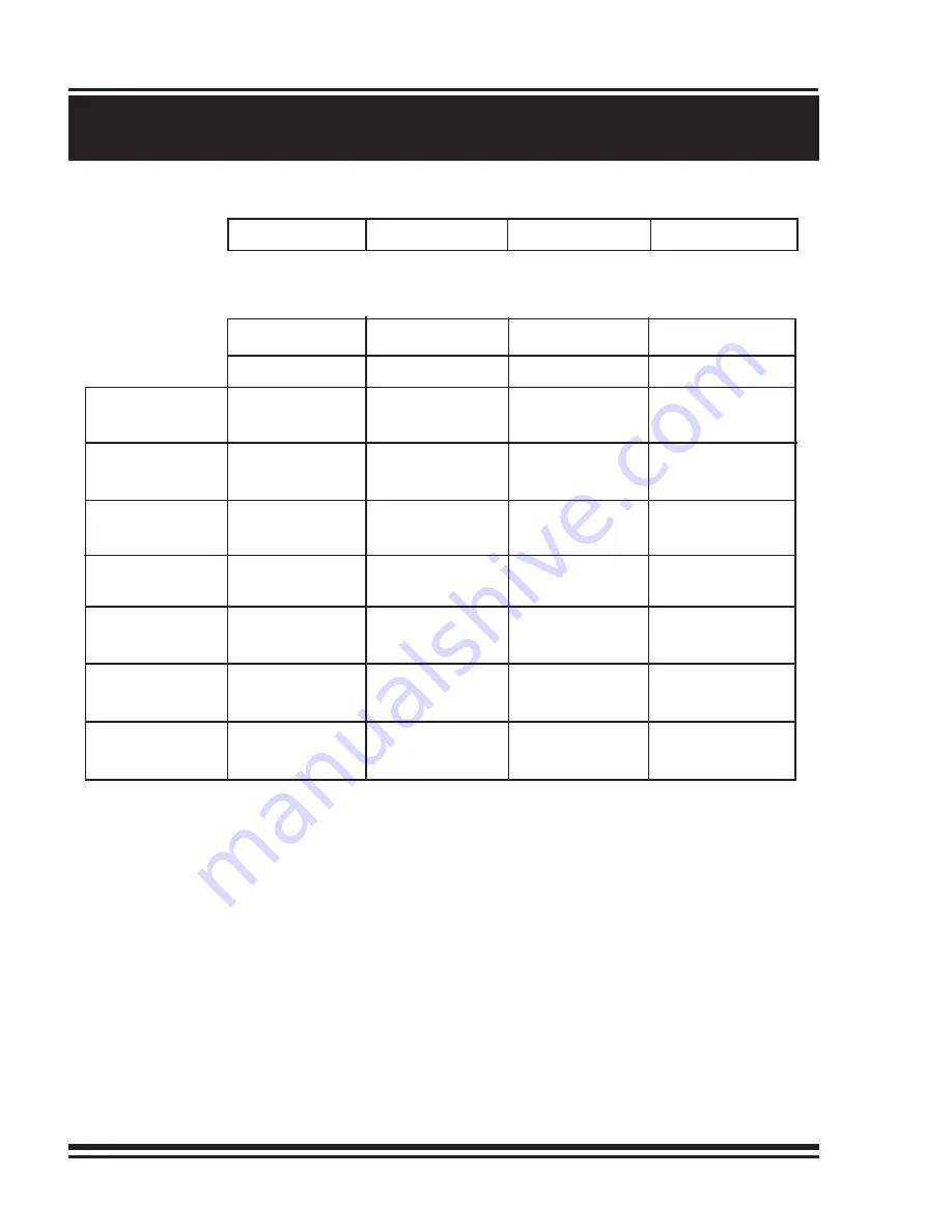 Dover TWG PULLMASTER M12 Instructions And Parts Manual Download Page 32