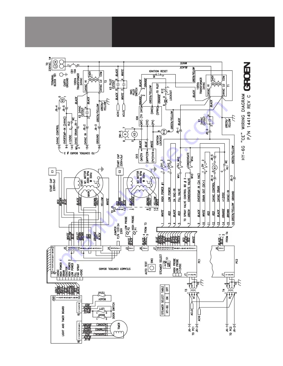 Dover Unified Brands Groen HyperSteam HY-6G Operator'S Manual Download Page 25