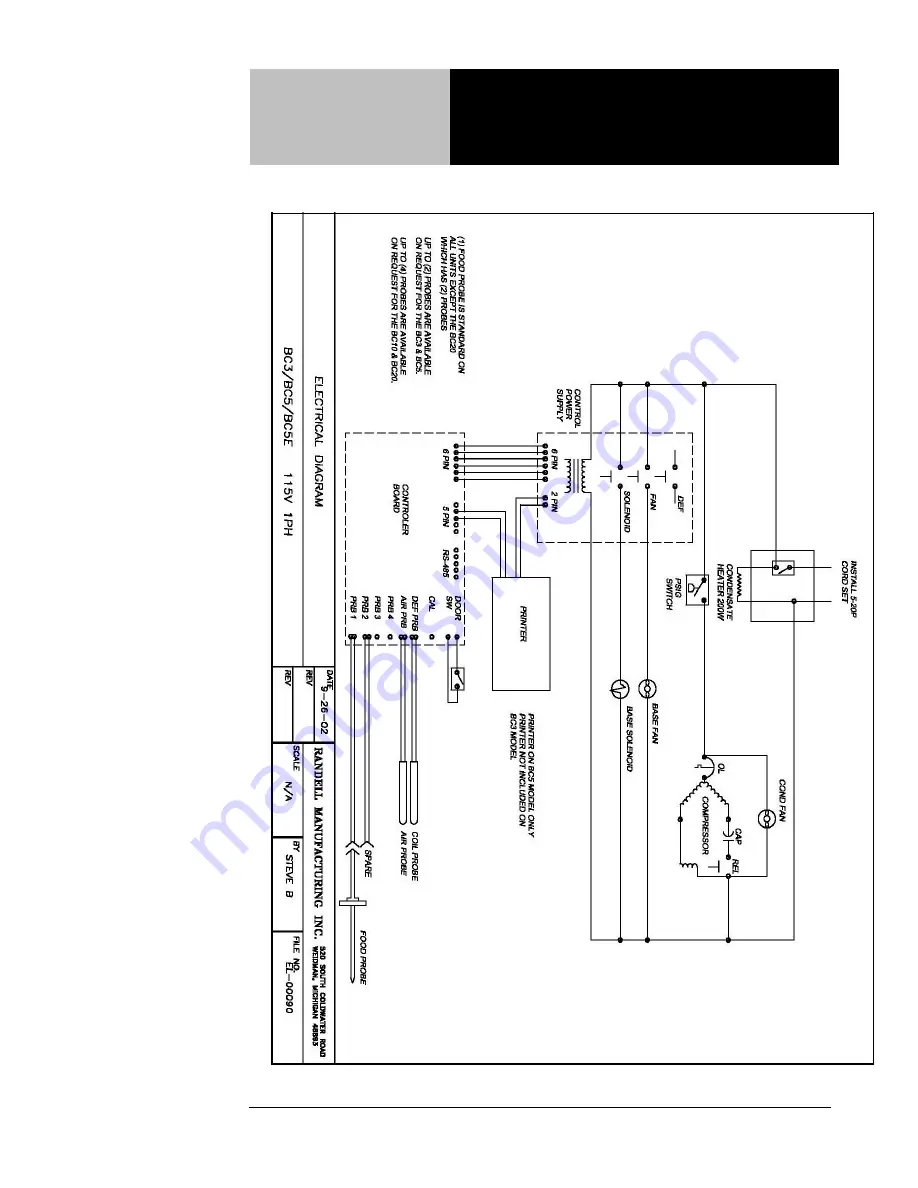 Dover Unified Brands Randell BC-10 Скачать руководство пользователя страница 27