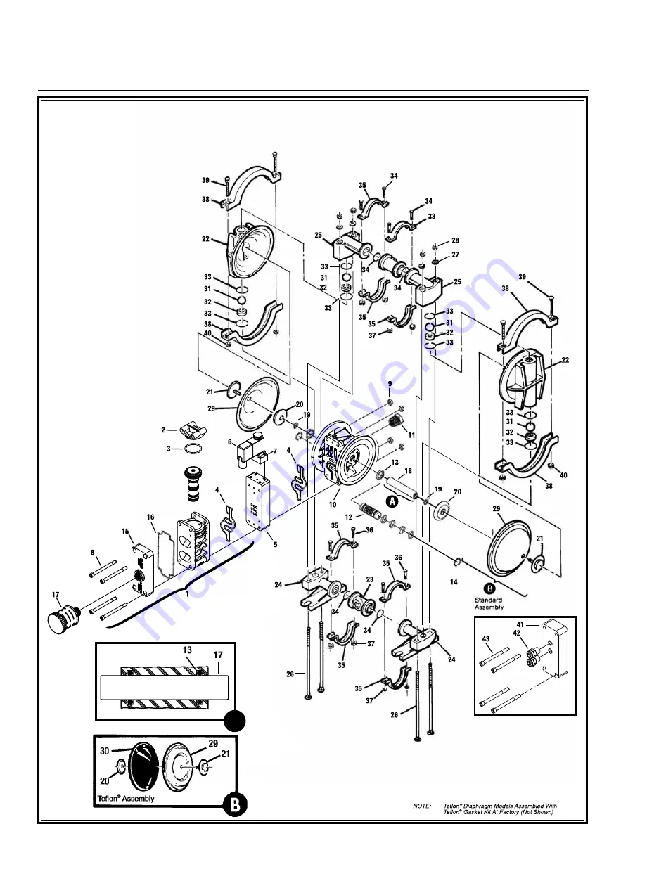 Dover WILDEN A1 Series Engineering, Operation & Maintenance Download Page 22