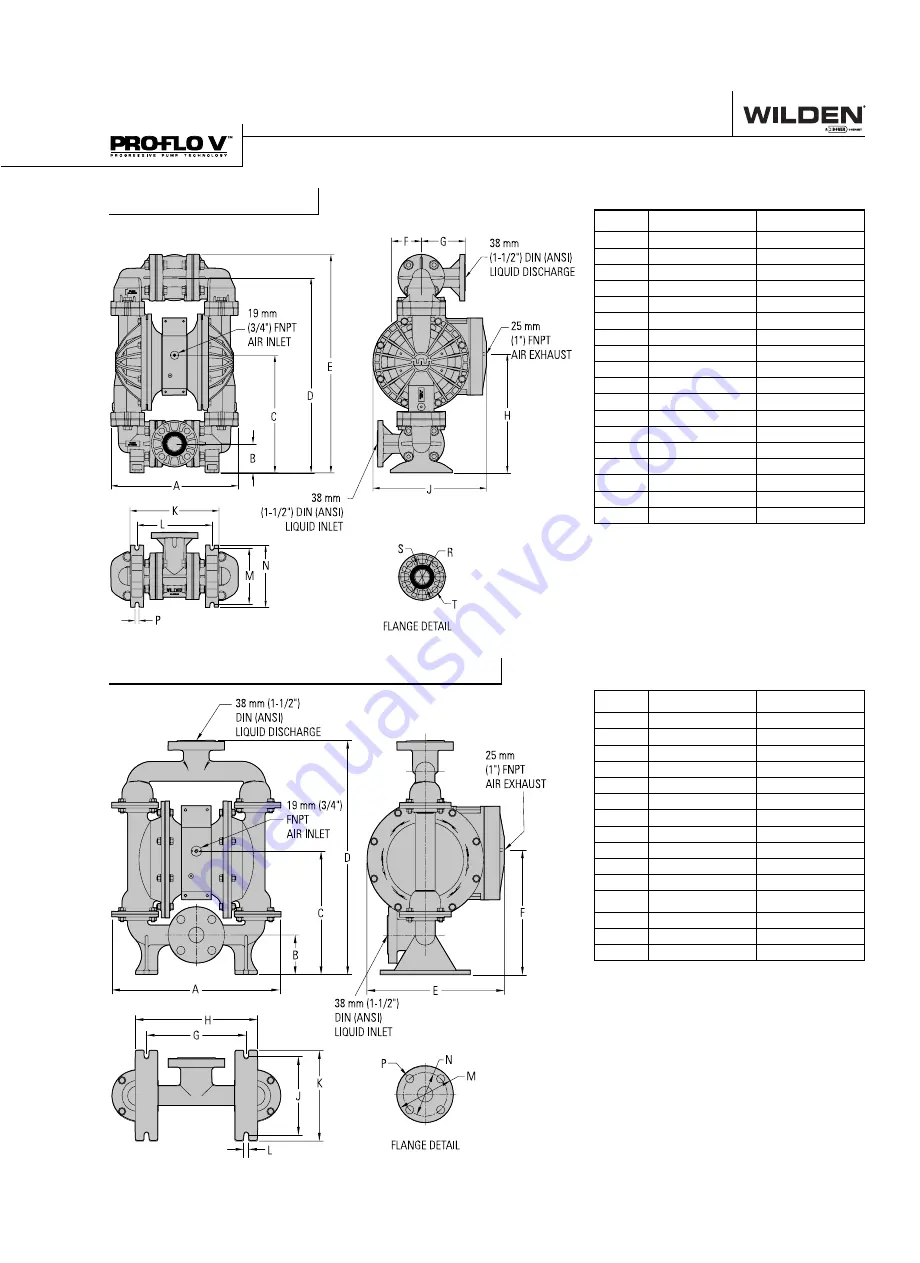 Dover Wilden  Advance Pro-Flo V PV400 Series Скачать руководство пользователя страница 7