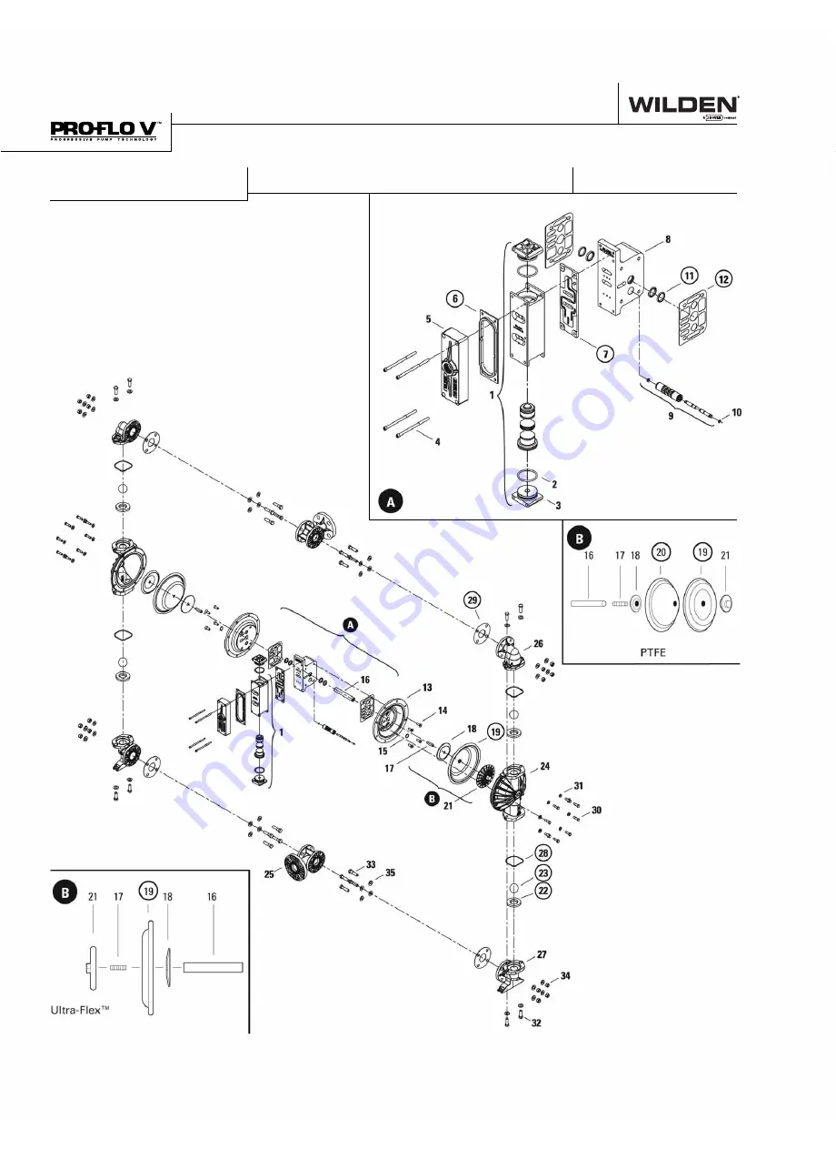 Dover Wilden  Advance Pro-Flo V PV400 Series Скачать руководство пользователя страница 32