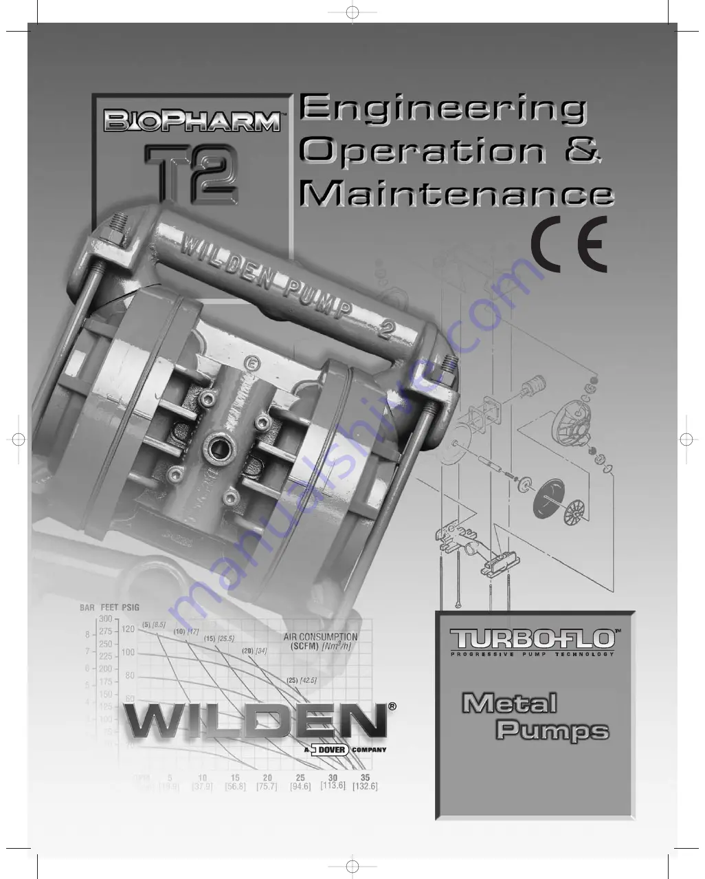 Dover WILDEN BioPharm T2 Series Скачать руководство пользователя страница 1