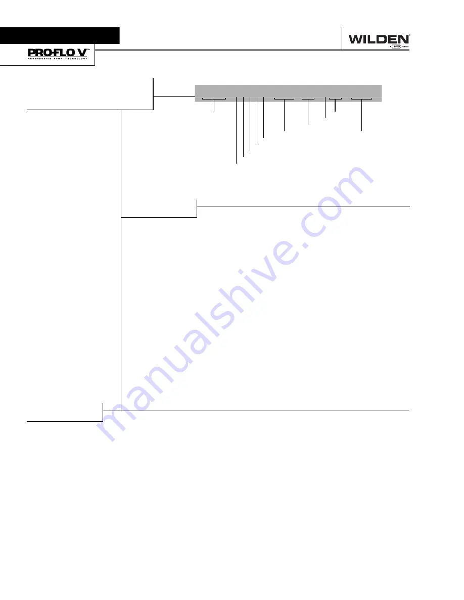 Dover Wilden Original PV20 Engineering, Operation & Maintenance Download Page 4