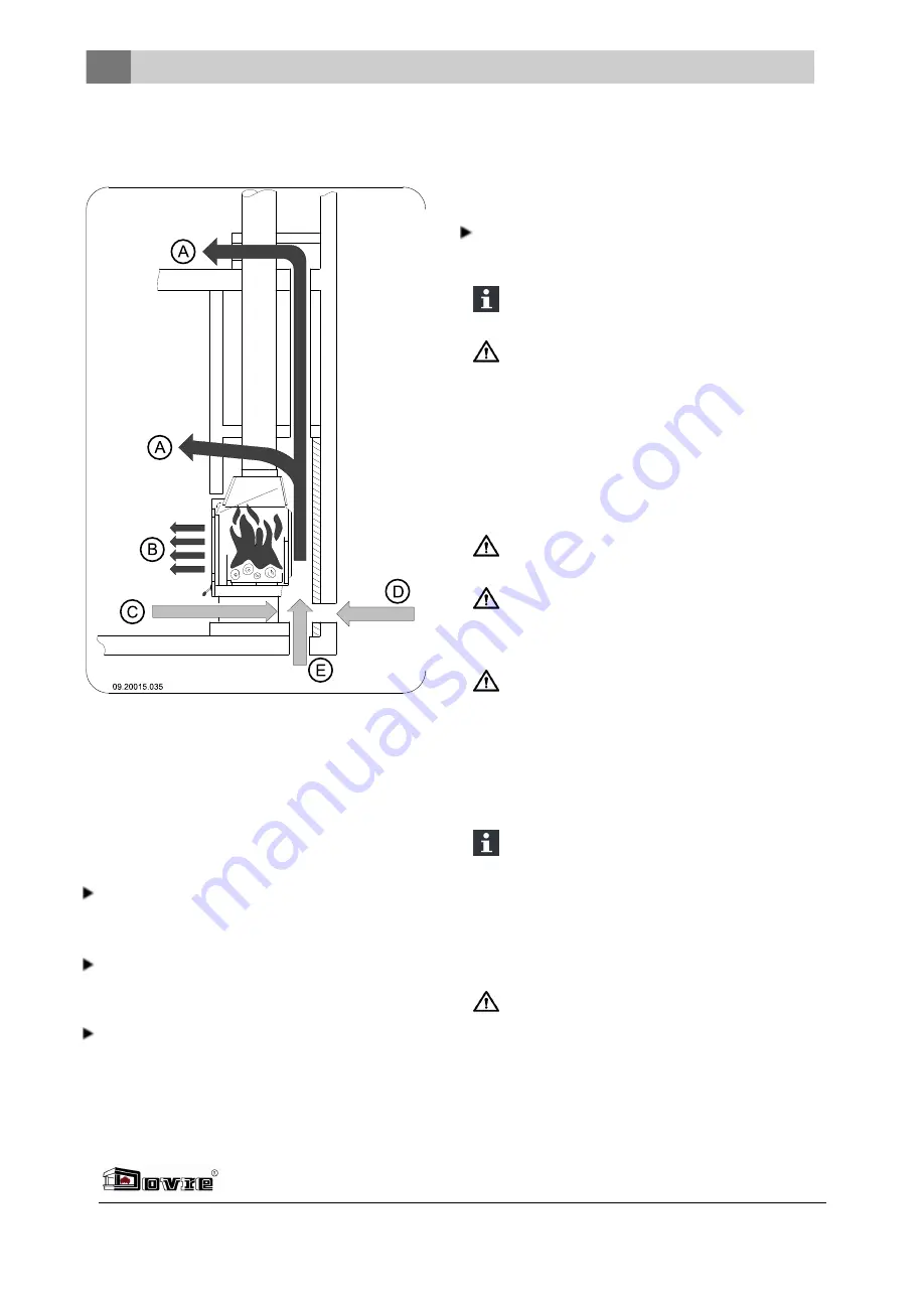 Dovre 2180CBBS Installation Instructions And Operating Manual Download Page 12