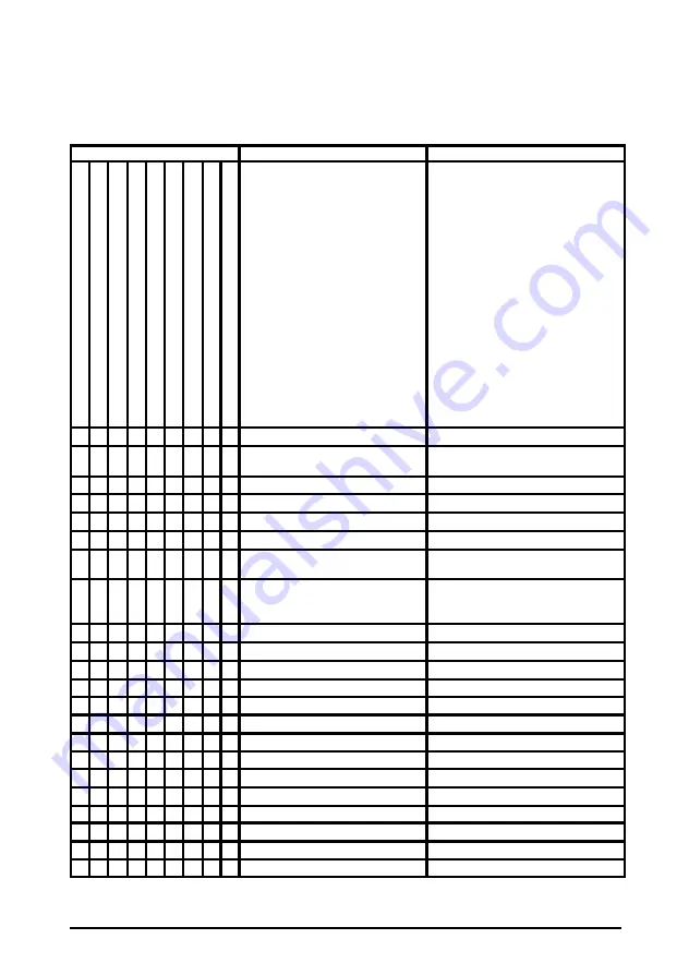 Dovre 250DV Installation Instructions And Operating Manual Download Page 27