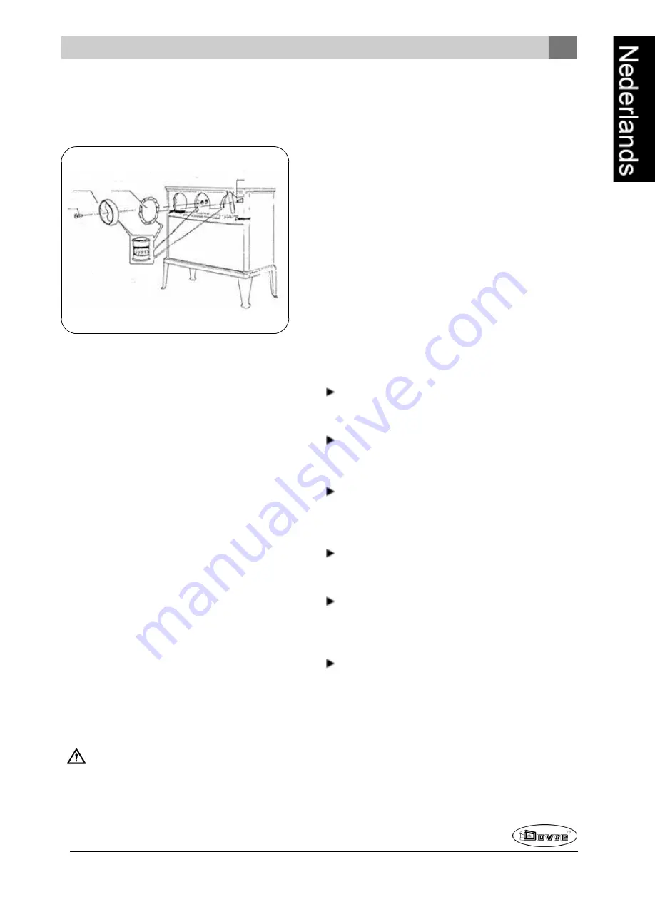 Dovre 300CB Installation Instructions And Operating Manual Download Page 9