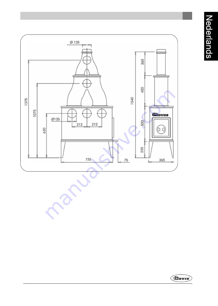 Dovre 300CB Installation Instructions And Operating Manual Download Page 17