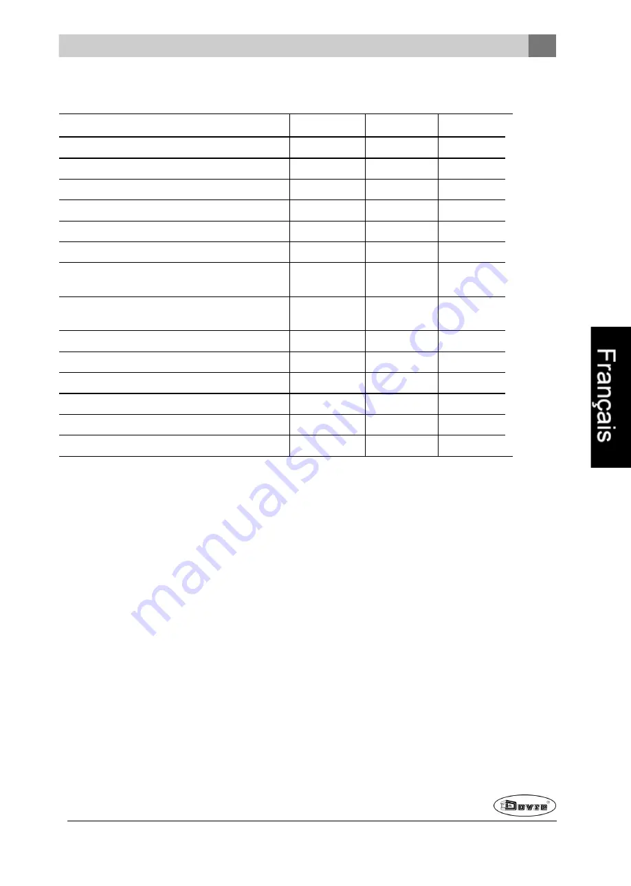 Dovre 300CB Installation Instructions And Operating Manual Download Page 57