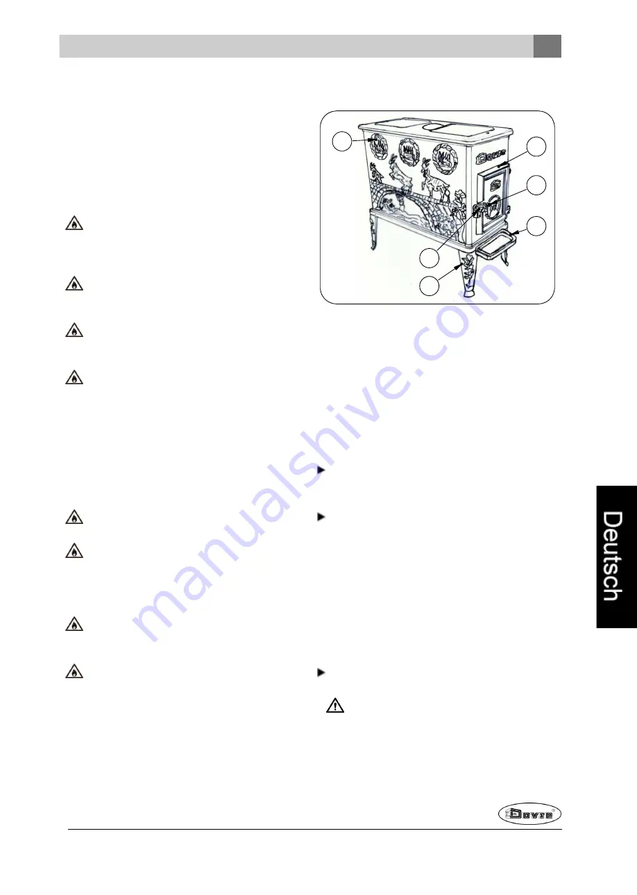 Dovre 300CB Installation Instructions And Operating Manual Download Page 71