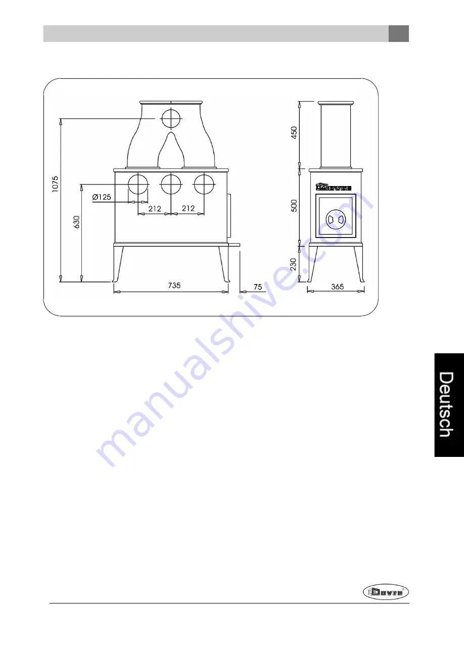 Dovre 300CB Installation Instructions And Operating Manual Download Page 81