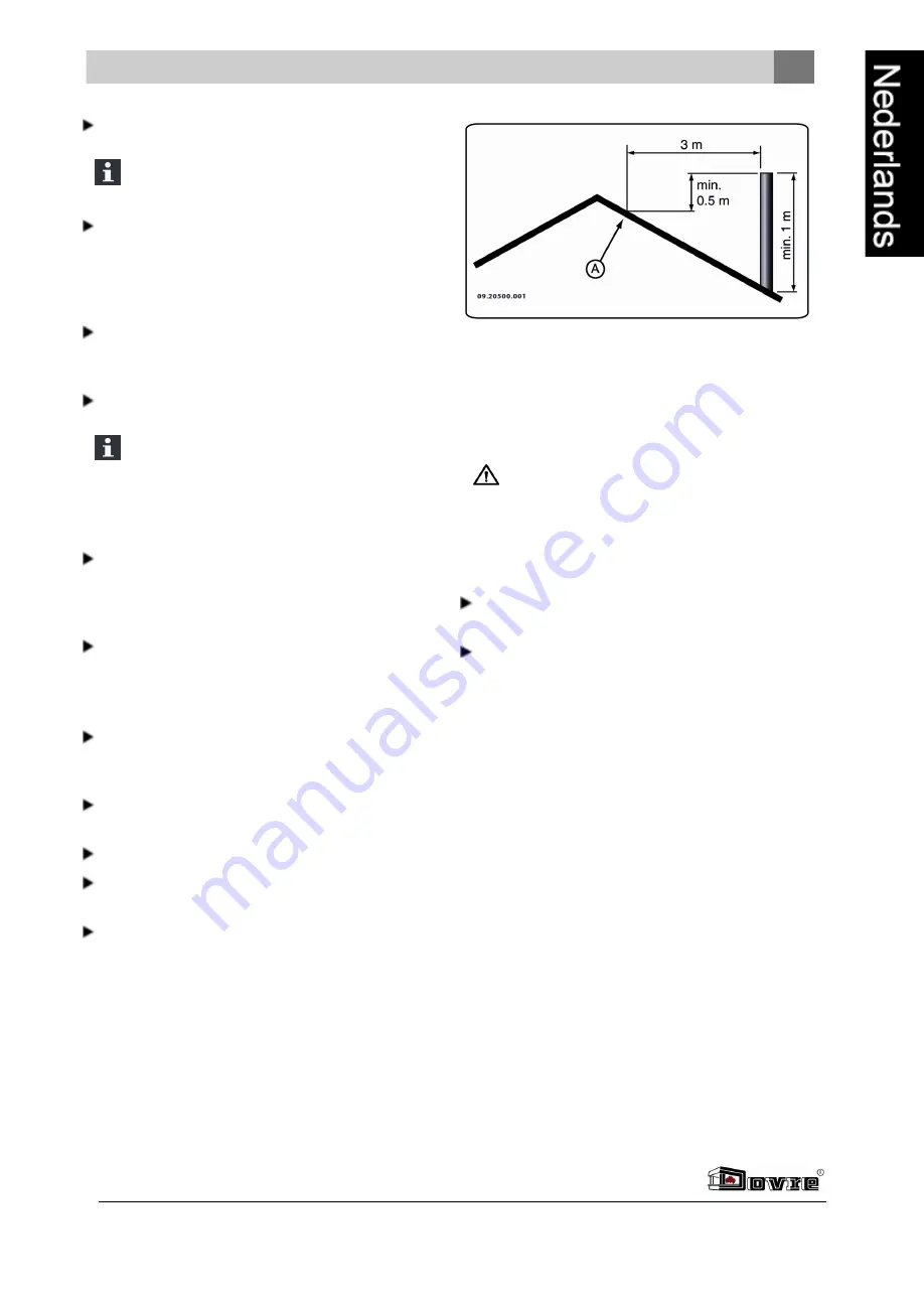 Dovre 350CB Installation Instructions And Operating Manual Download Page 5