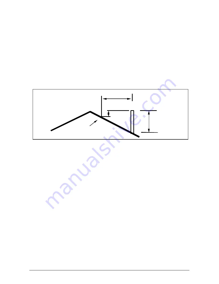 Dovre 425 CB Installation Instructions And Operating Manual Download Page 6