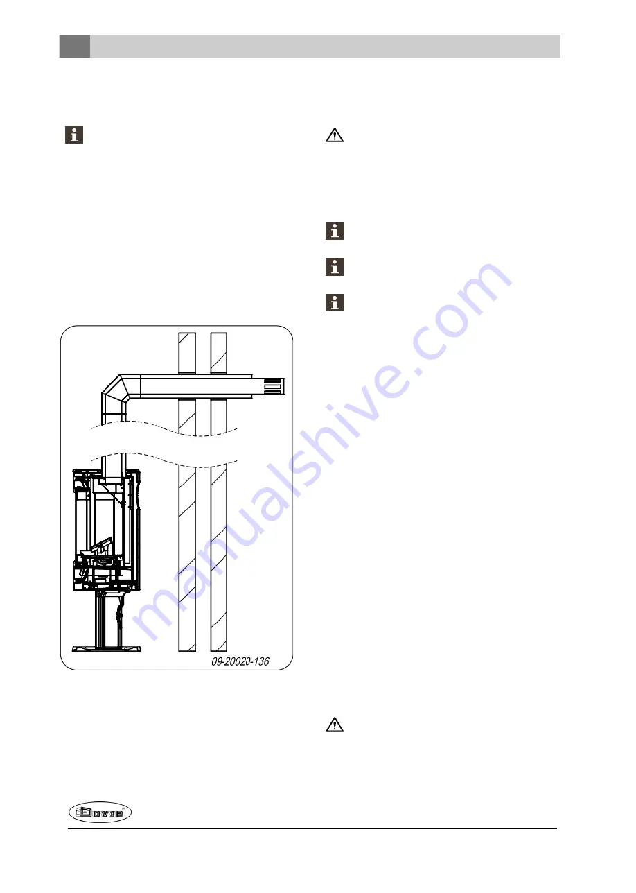 Dovre ASTRO4GA - P Installation Instructions & Operating Manual Download Page 10