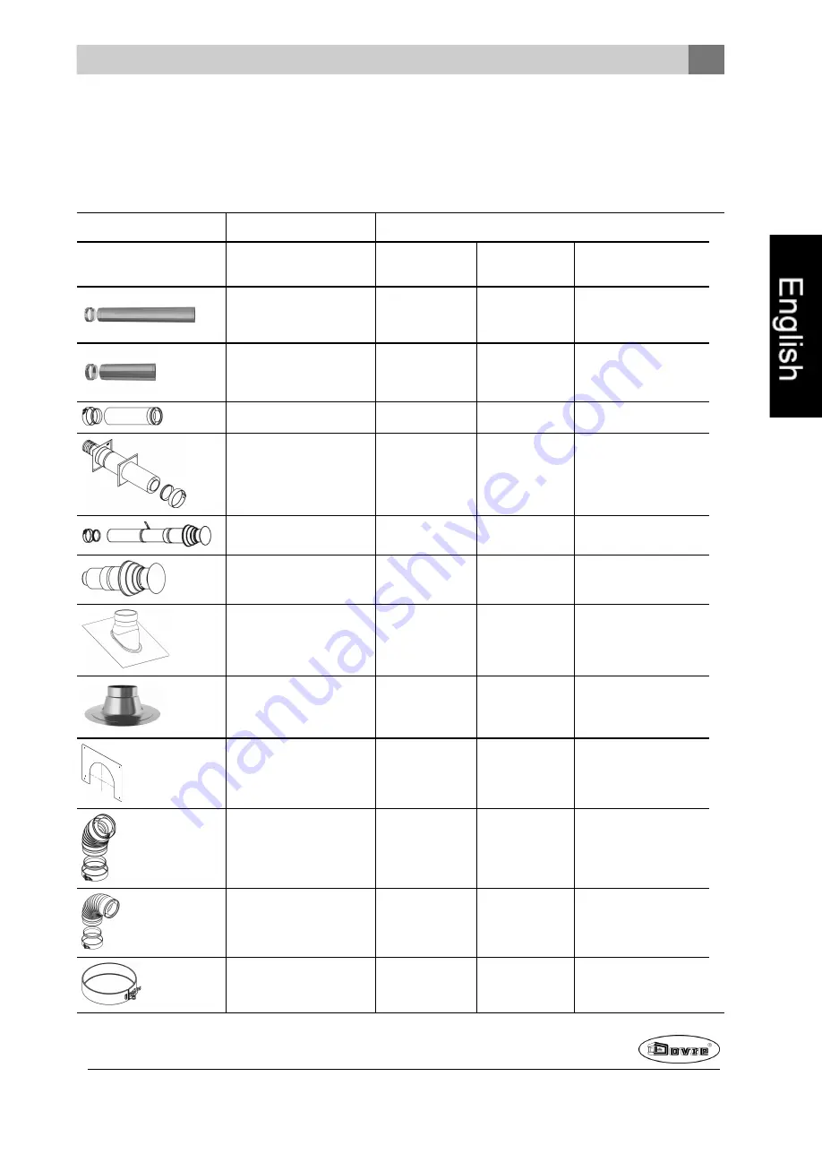 Dovre ASTRO4GA - P Installation Instructions & Operating Manual Download Page 55