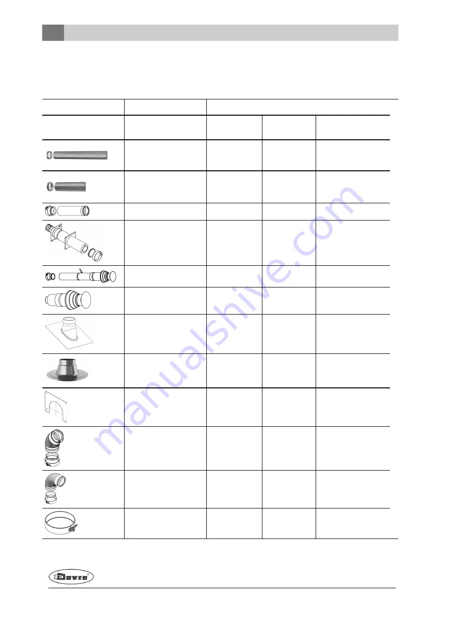 Dovre ASTRO4GA - P Installation Instructions & Operating Manual Download Page 154