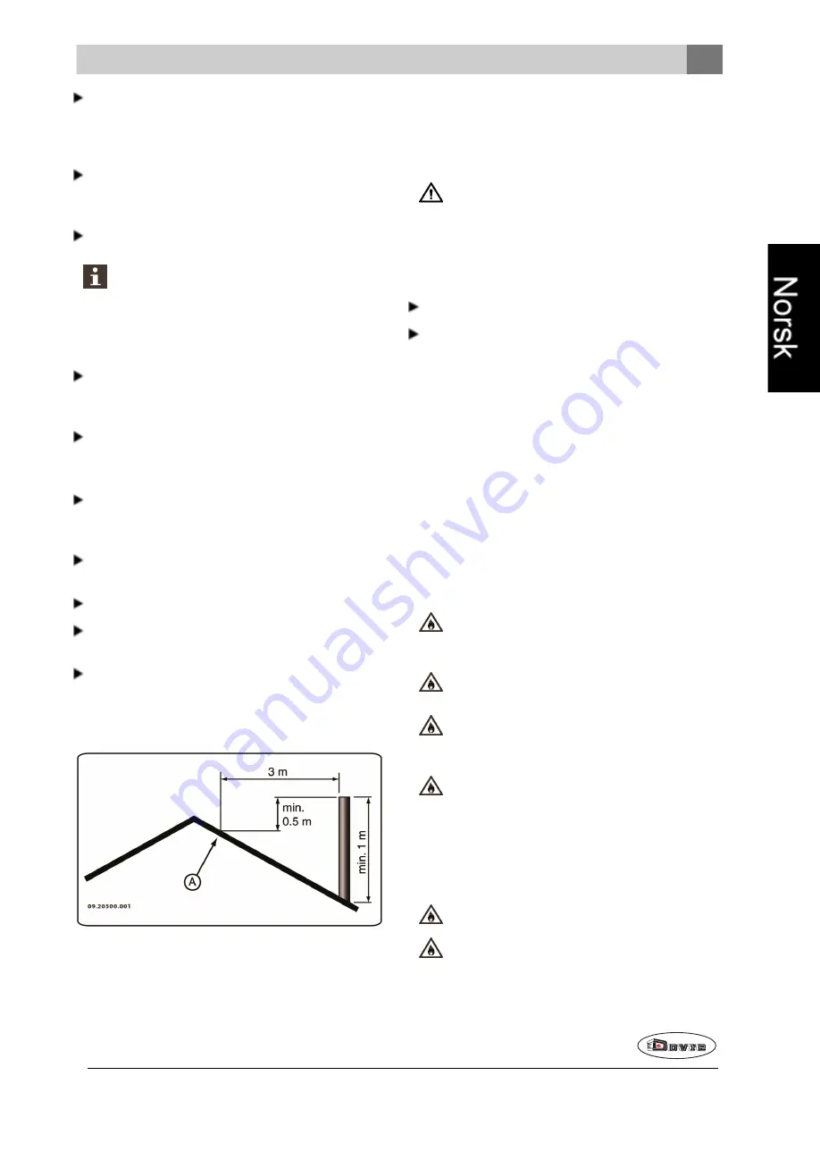 Dovre TAI 35WT Installation Instructions And Operation Manual Download Page 9