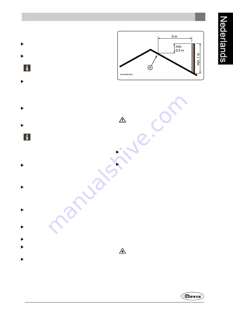 Dovre TAI 45C Installation Instructions And Operating Manual Download Page 13