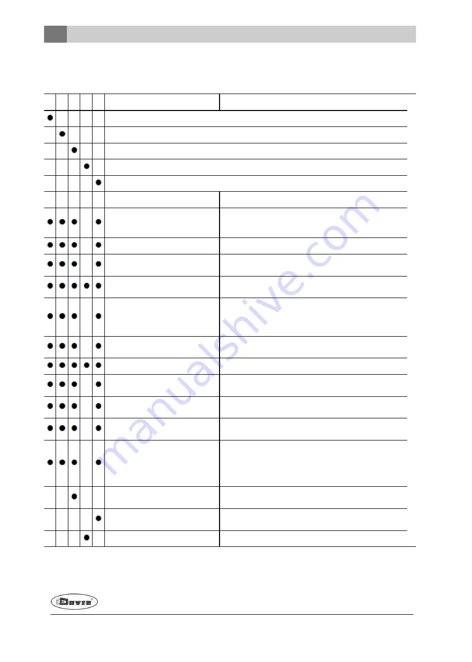 Dovre TAI 45C Installation Instructions And Operating Manual Download Page 30