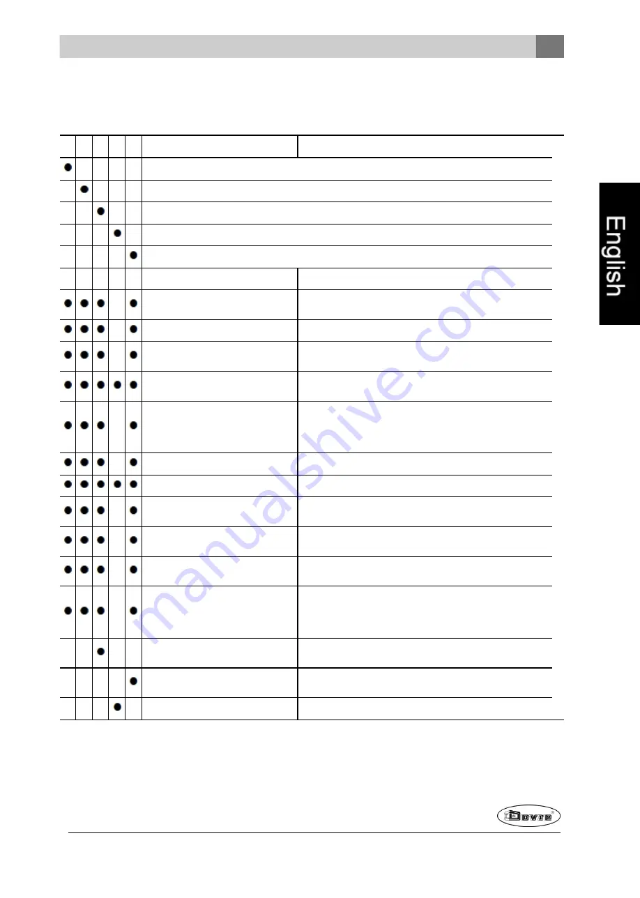 Dovre TAI 45C Installation Instructions And Operating Manual Download Page 61