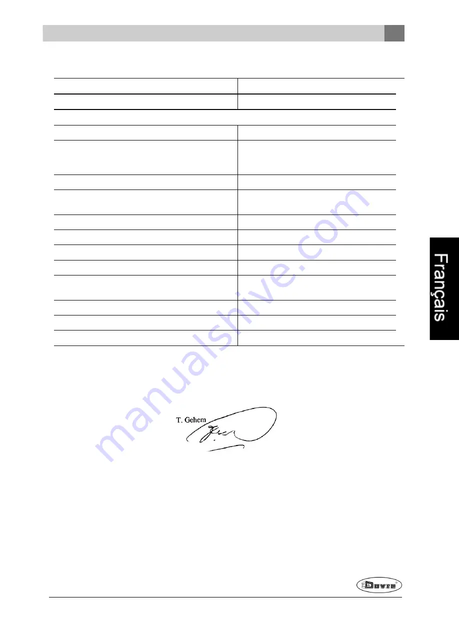 Dovre TAI 45C Installation Instructions And Operating Manual Download Page 73