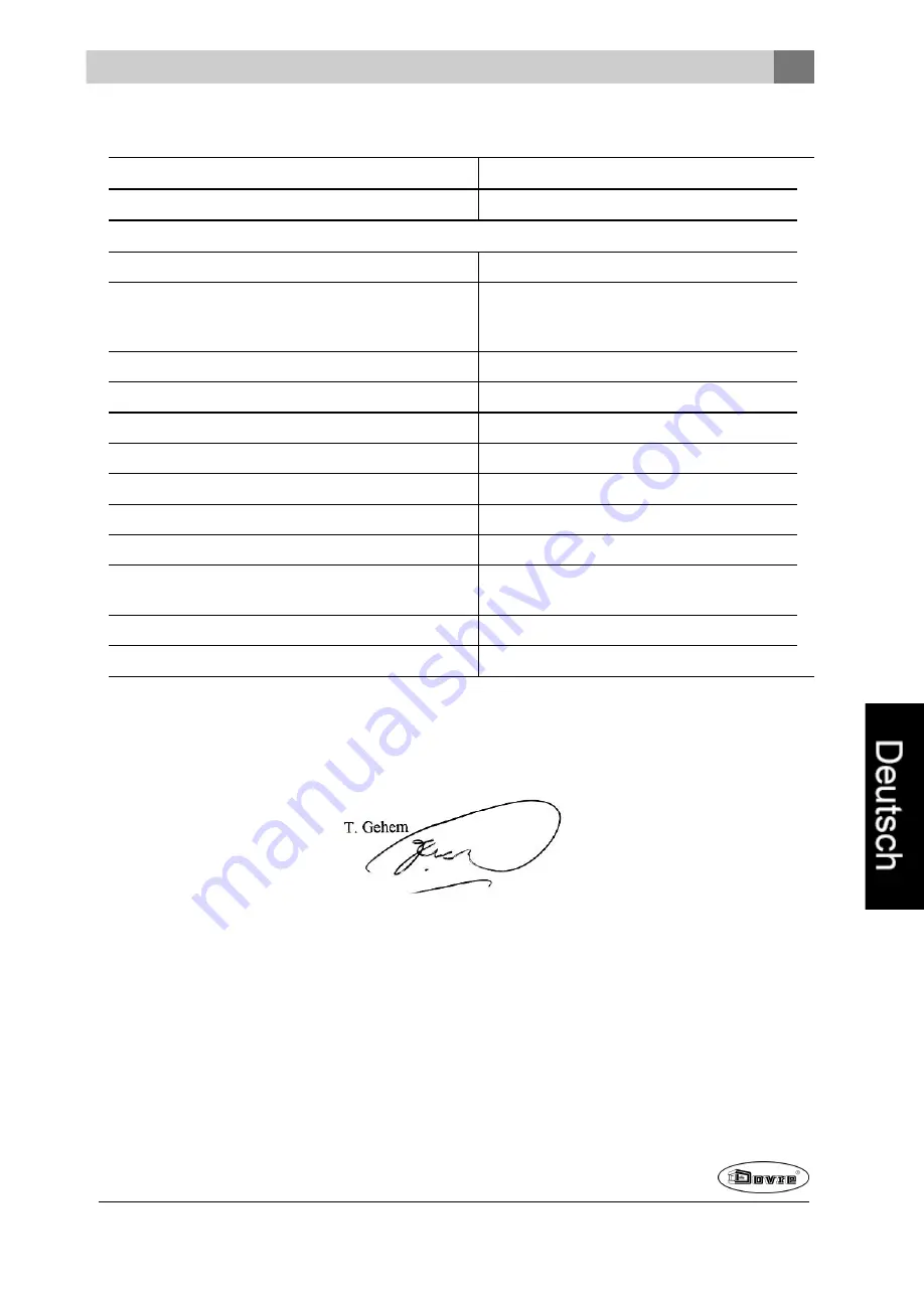 Dovre TAI 45C Installation Instructions And Operating Manual Download Page 103