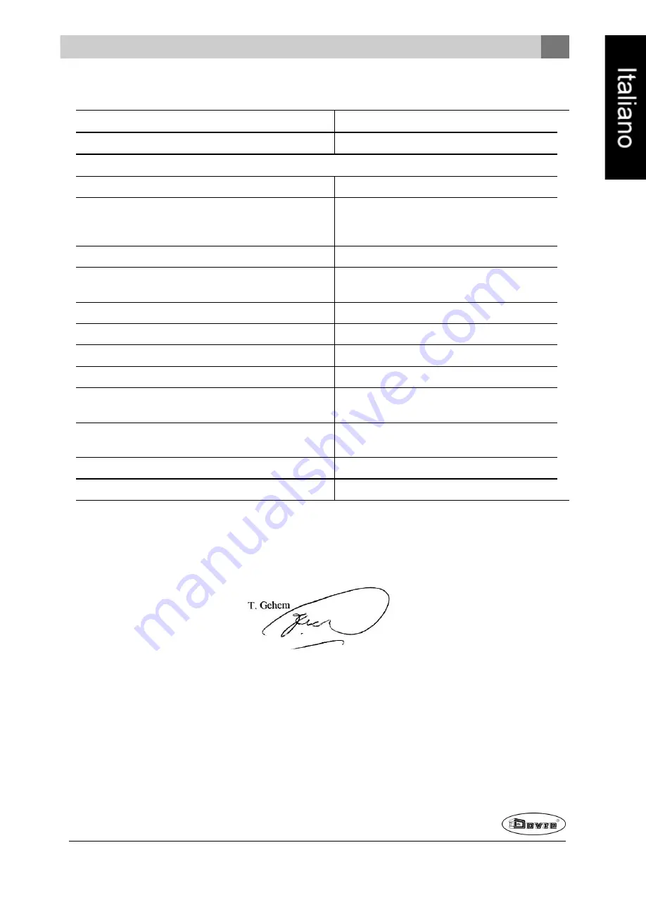 Dovre TAI 45C Installation Instructions And Operating Manual Download Page 169