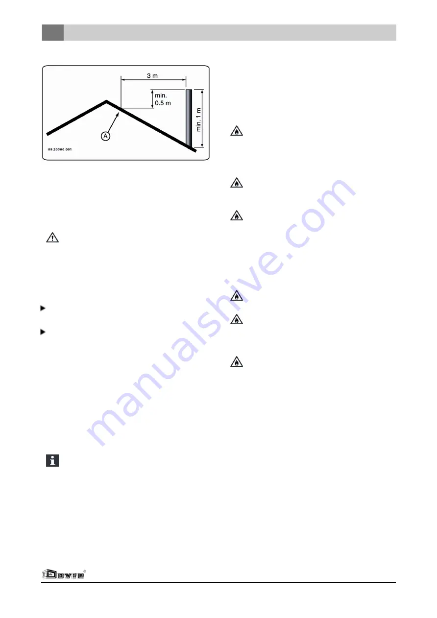 Dovre Vintage 30 Installation Instructions And Operating Manual Download Page 68