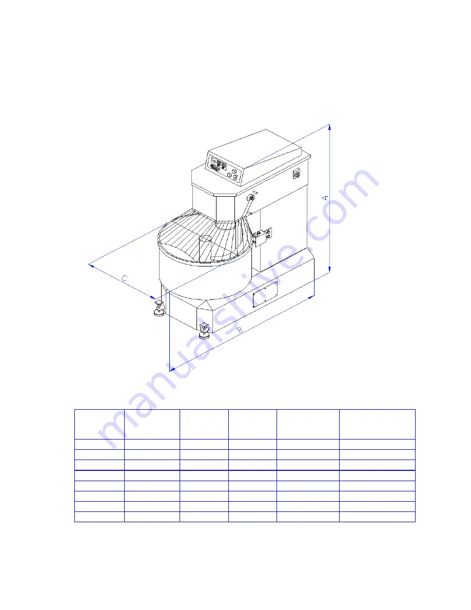 Doyon AEF 015SP Owner'S Manual Download Page 8