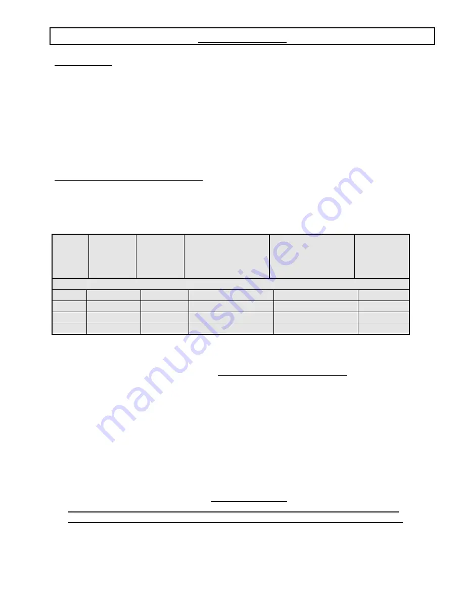 Doyon CA6XG Manual Download Page 12