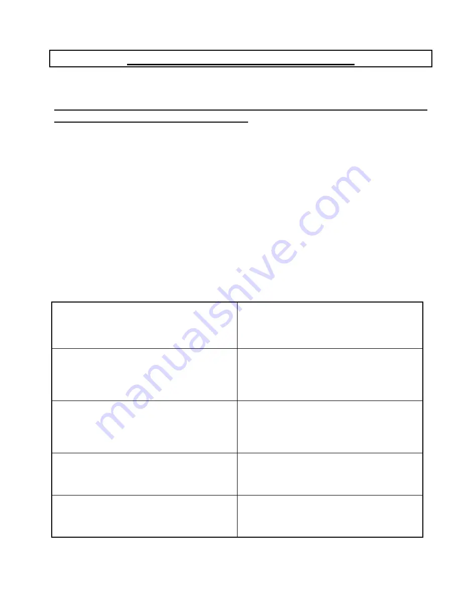 Doyon CA6XG Manual Download Page 24