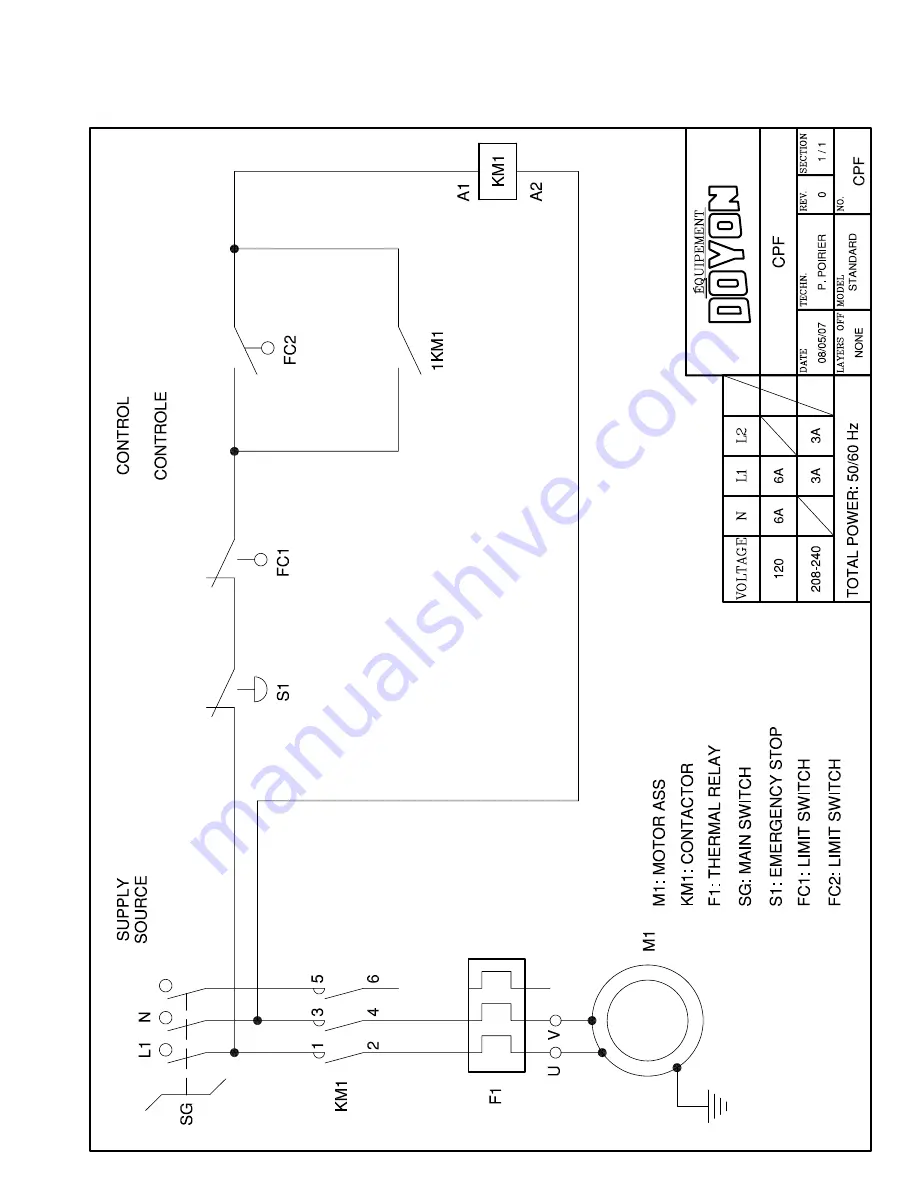 Doyon CPF412 Instructions Manual Download Page 17