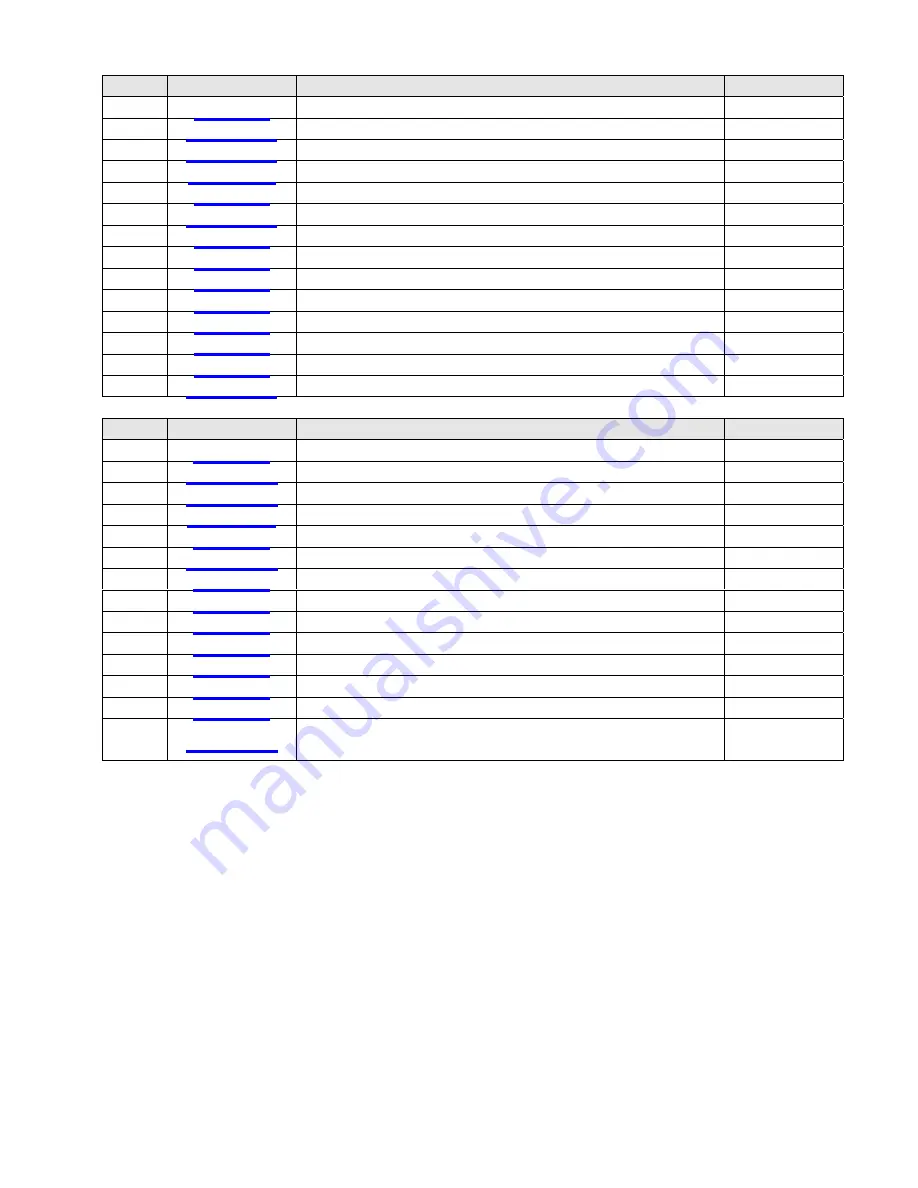 Doyon DL12DP Manual Download Page 25