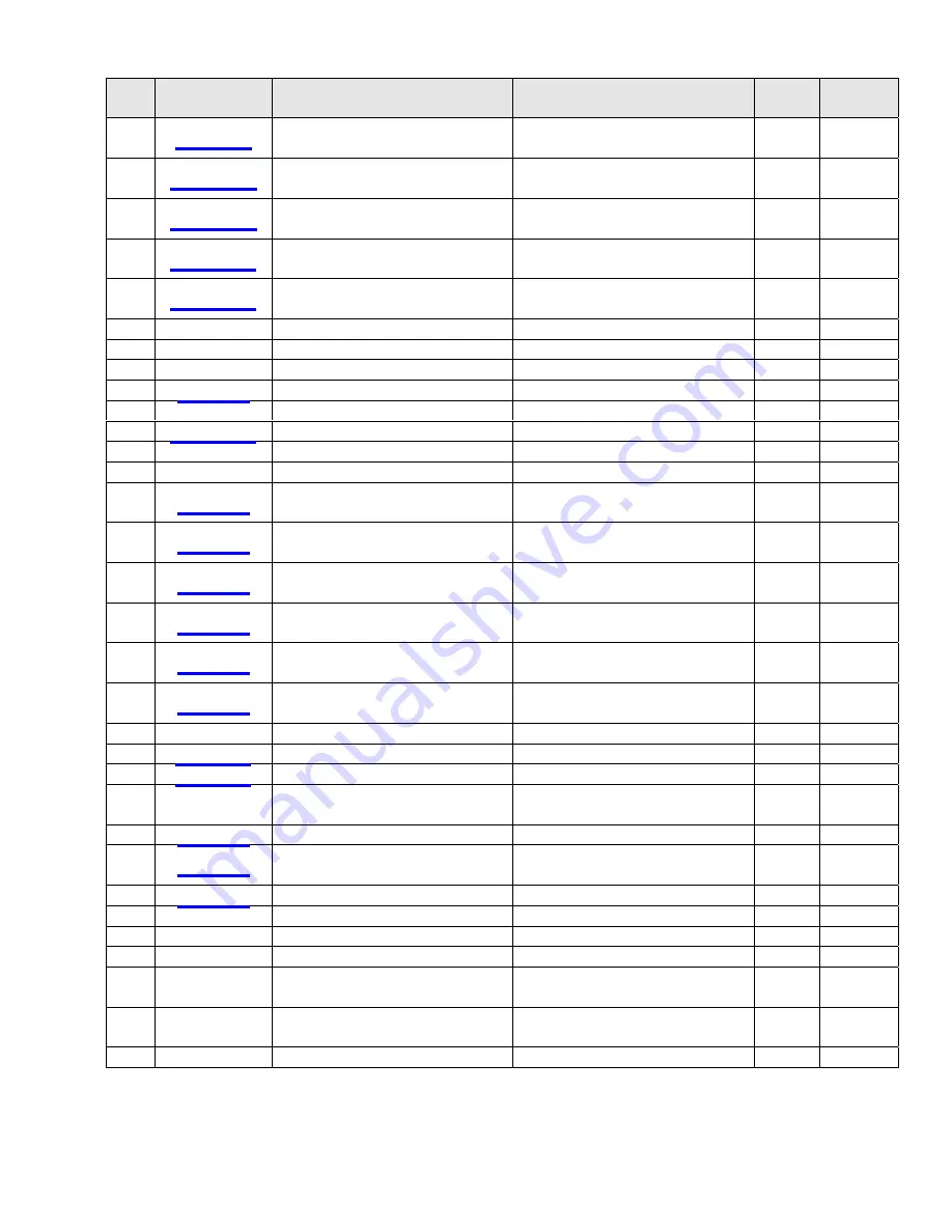 Doyon DL12DP Manual Download Page 27