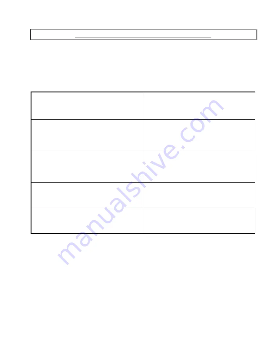 Doyon JA8X Manual Download Page 28