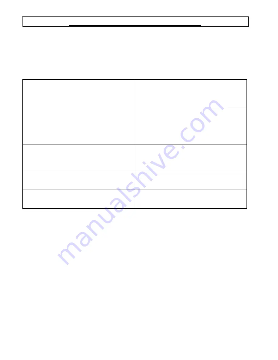 Doyon JA8X Manual Download Page 29