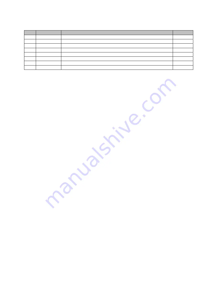 Doyon PIZ3G Manual Download Page 50