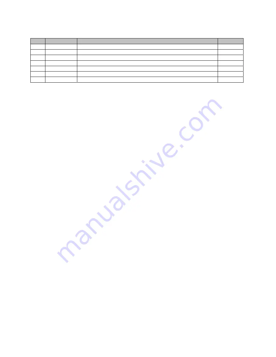 Doyon PIZ3G Manual Download Page 52