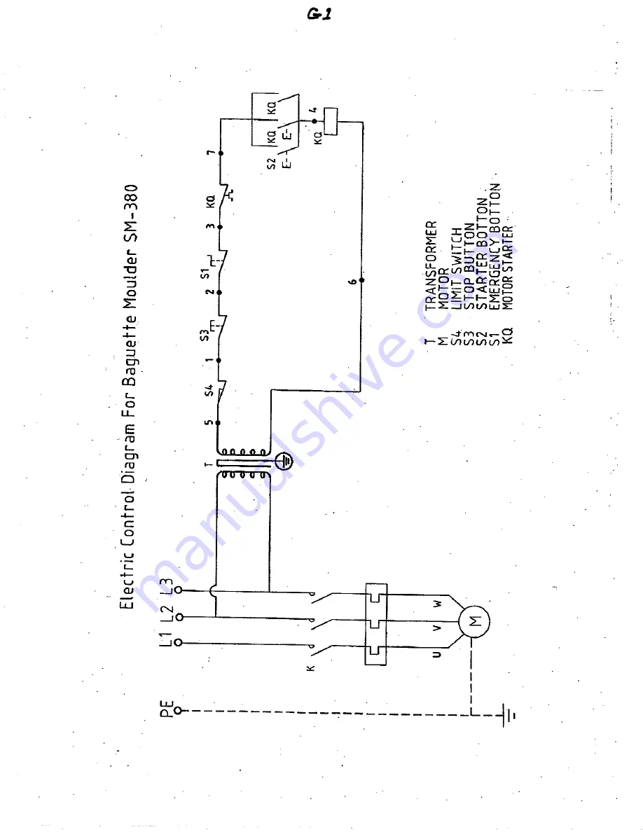 Doyon SM-380 Instructions Manual Download Page 24