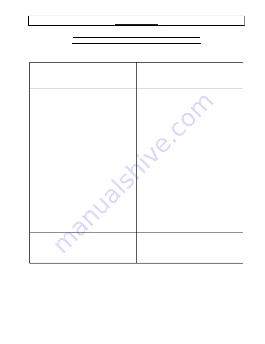 Doyon SM302SG Manual Download Page 15