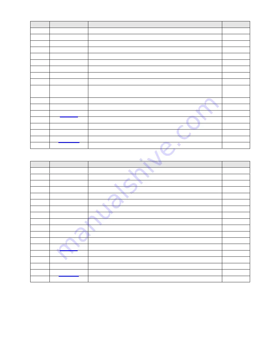 Doyon SM302SG Manual Download Page 21